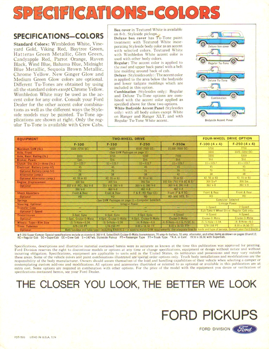 n_1975 Ford Pickups-16.jpg